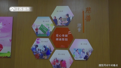 江蘇《午間看點(diǎn)》:江陰市慈善總會(huì)--愛心奉獻(xiàn),宣傳慈善文化